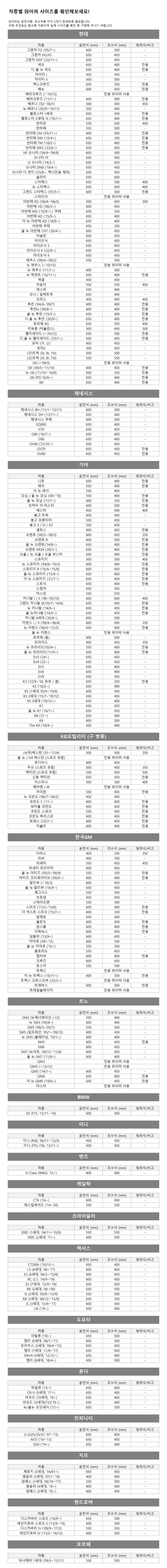 와이퍼 조견표_수입차 추가_2026.06.22.jpg